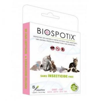 Biospotix: Cat Spot On